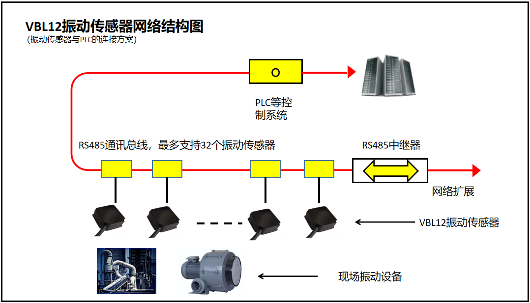 系统架构图.png